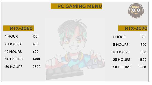 Gaming pricing